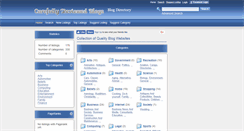 Desktop Screenshot of carefullyreviewedblogs.com